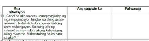 gahol sa oras in english